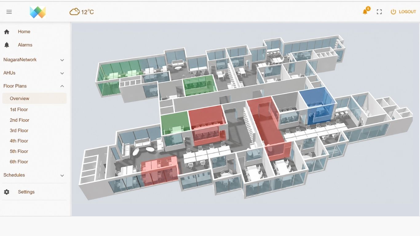 Niagara floor plan dashboard